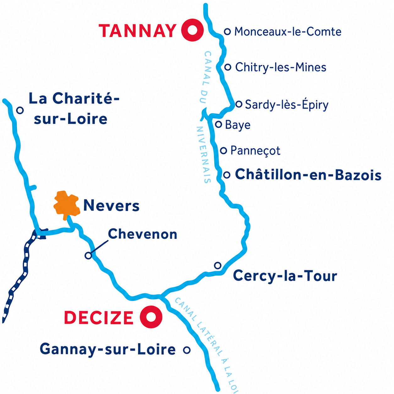 Vaarkaart Bourgogne Nivernais en Loire